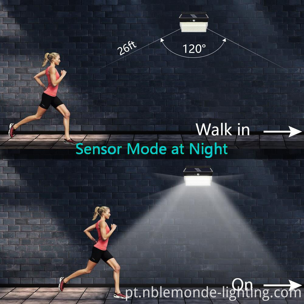 Outdoor Solar Motion Sensor LED Wall Light